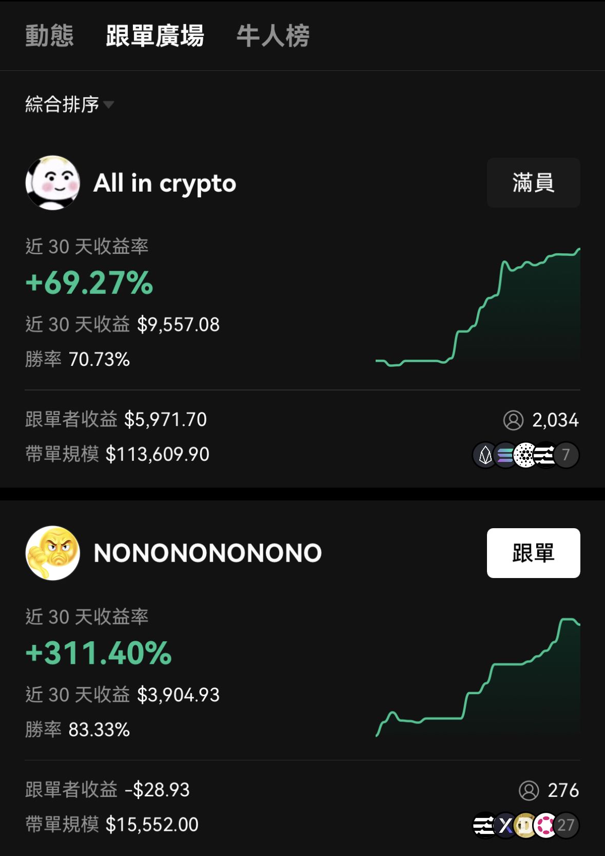 okcoin中文官网：注册登录入口、最新公告与新手交易指南